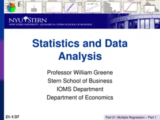 Multiple Regression Analysis Applications