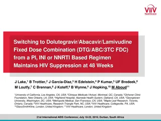 Dolutegravir/Abacavir/Lamivudine Study Results – HIV Suppression Maintenance