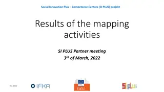 Social Innovation Plus Competence Centres Project Overview in Hungary