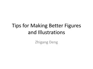 Enhancing Your Figures and Illustrations: Best Practices