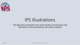 Optimize Your IPS Presentations with Latest Illustrations