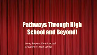 Navigating High School Programs and Graduation Requirements