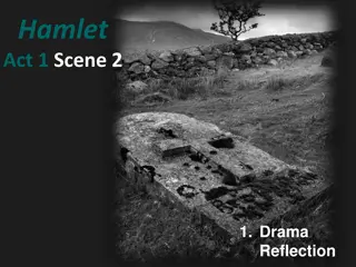 Exploring Themes in Hamlet: Drama Reflection and Character Analysis