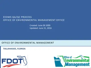 Environment Management Office Processes and Procedures
