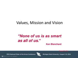 Crafting Effective Strategic Plans for Organizational Success