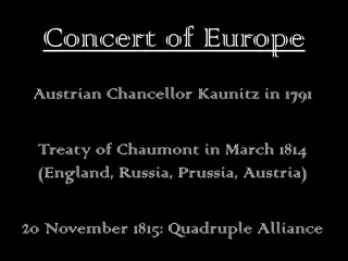 Concert of Europe and Post-Napoleonic Congresses: Overview and Significance