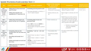 Spanish Y8 Scheme of Work Overview for Term 1