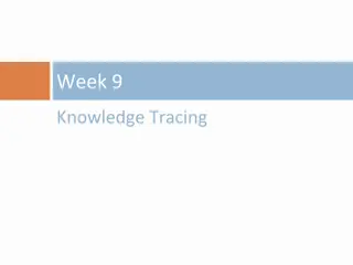 Knowledge Tracing in Educational Data Mining