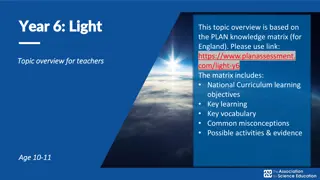 Exploring Light and Shadows in Year 6 Curriculum