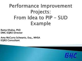 Continuous Quality Improvement in Substance Use Disorder Treatment
