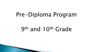 Advanced Pre-Diploma and Diploma Programs for High School Students