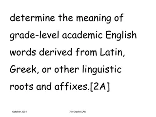 Enhancing 7th Grade ELAR Skills through Language Analysis