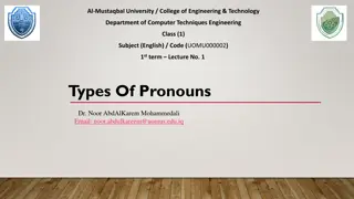 Understand Different Types of Pronouns in English Grammar