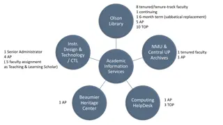 Academic Innovations and Resources at Northern Michigan University