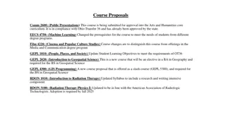 Innovative Course Proposals in Arts, Humanities, and Science Fields