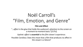 Emotion and Affect in Film: An Analysis by Nol Carroll