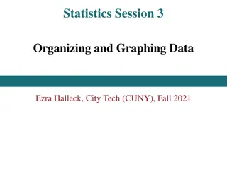 Organizing and Graphing Qualitative Data in Statistics Session 3