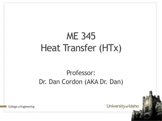 Convection: Understanding Heat Transfer over Different 2D Shapes