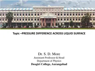 Pressure Difference Across Liquid Surfaces