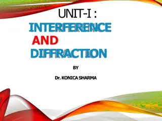 Interference and Diffraction in Light by Dr. Konica Sharma