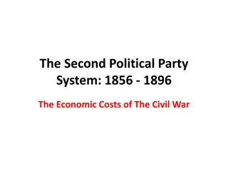 Economic Costs of the Civil War: Impact and Aftermath 1856-1896