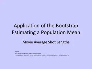Estimating Population Mean Movie Average Shot Lengths Using Bootstrap