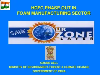 India's Commitment to Montreal Protocol: Ozone Protection Initiatives