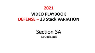 Defensive Playbook 33 Stack Variation Strategies Overview
