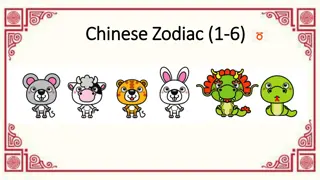 Discover the Personality Traits of Chinese Zodiac Animals