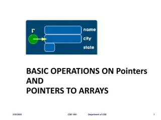 Pointers and Arrays Relationship in C Programming