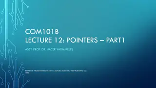 Pointers in C Programming