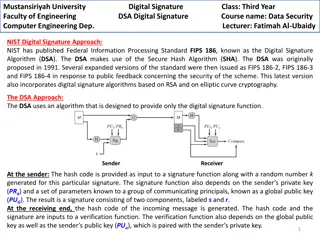 Digital Signature Algorithm (DSA) in Data Security and Computer Engineering