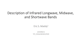 Infrared Bands: Longwave, Midwave, and Shortwave