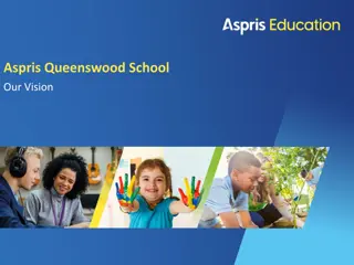 Inspiring Vision and Educational Framework at Aspris Queenswood School