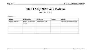 IEEE 802.11-22 May 2022 Meeting Motions Overview