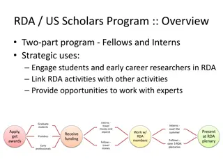 Scholars Program Overview: Fellows, Interns, and Future Plans