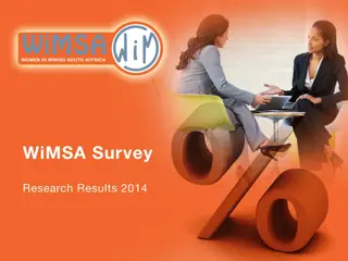 Insights on Women Working in the Industry: Challenges and Opportunities