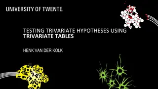 Trivariate Hypothesis Testing with Tables & Examples