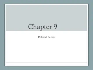 The Evolution of Political Parties in the United States