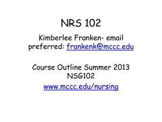 Nursing Course Learning Objectives and Success Strategies
