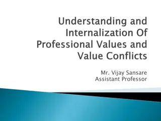 Internalisation and Values in Sociological Context