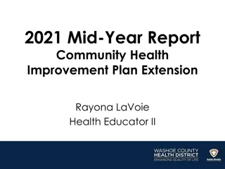 Mid-Year Community Health Improvement Plan Progress 2021