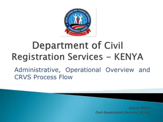 Kenya Civil Registration Services Operational Overview