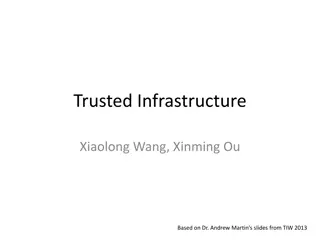 Trust and Trusted Computing in System Security