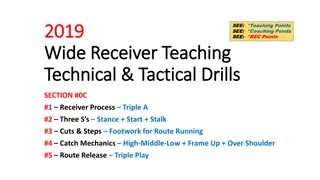 Wide Receiver Teaching and Coaching Points for Technical Drills