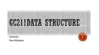 Data Structures and their Importance