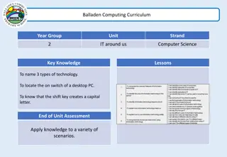 Exploring Balladen Computing Curriculum Strands