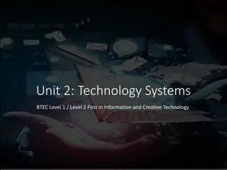 Technology Systems in Information Technology