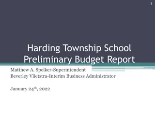 Harding Township School 2022-2023 Budget Report Highlights