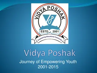 Empowering Youth Through Education: Vidya Poshak's Impact 2001-2015